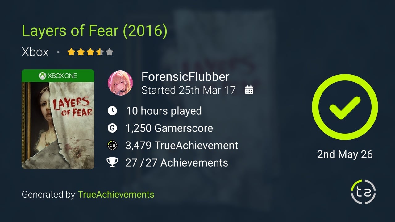 Layers of Fear (2016) achievement summary
